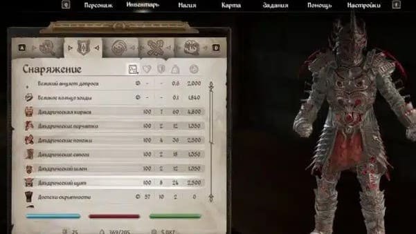 Oblivion Remastered лучшая броня