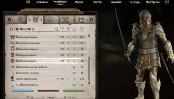 Oblivion Remastered лучшая броня