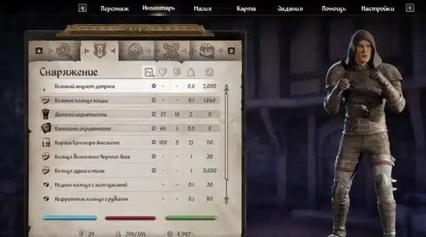 Oblivion Remastered лучшая броня
